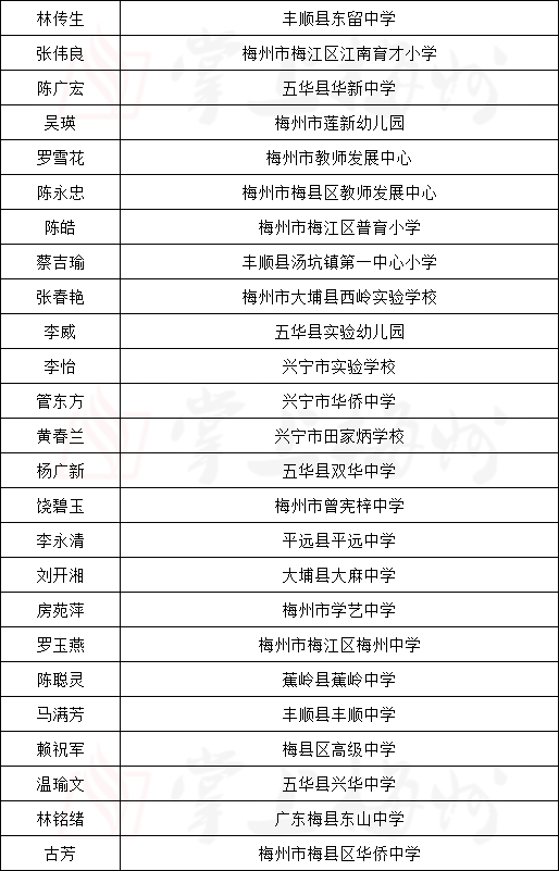 重磅！一系列活动发布！