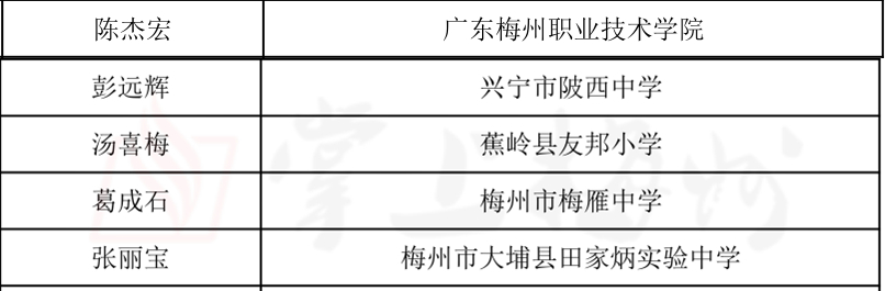 江西省对6404件案件免于处罚！免罚、减罚十大案例来了！