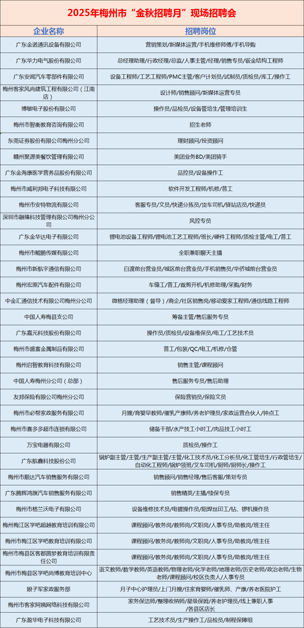 楊樹蘑菇能吃嗎