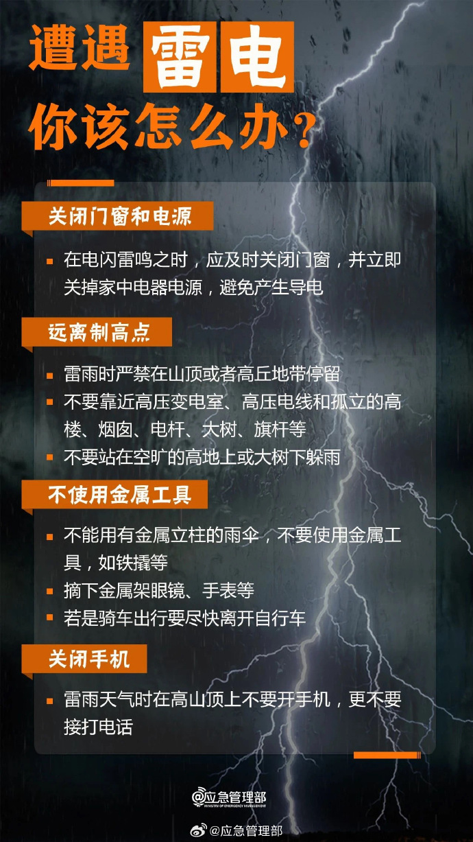 市三防办发出通知要求做好强降雨强对流天气防御工作