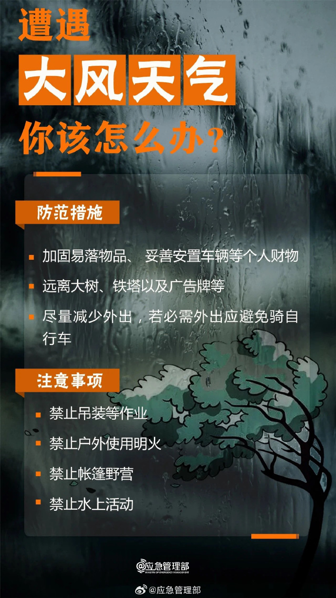 市三防办发出通知要求做好强降雨强对流天气防御工作