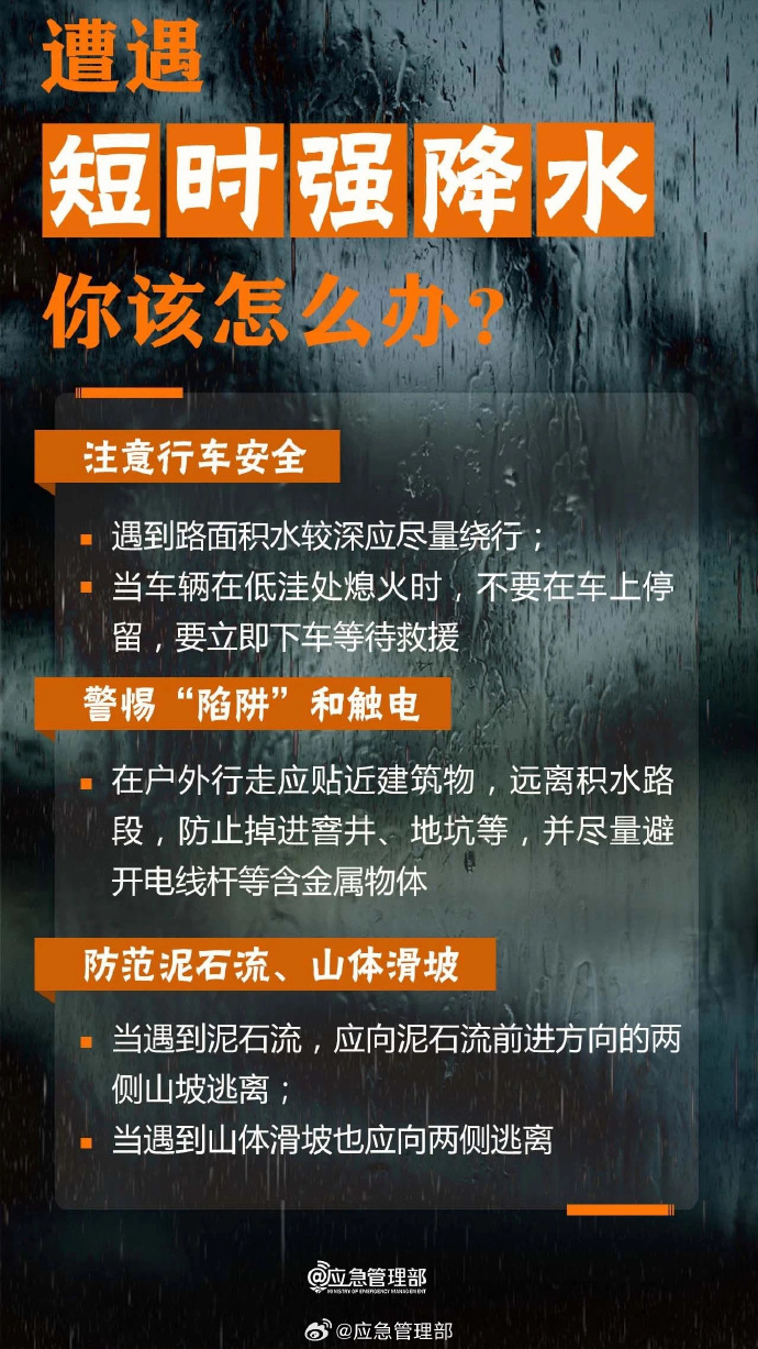 市三防办发出通知要求做好强降雨强对流天气防御工作