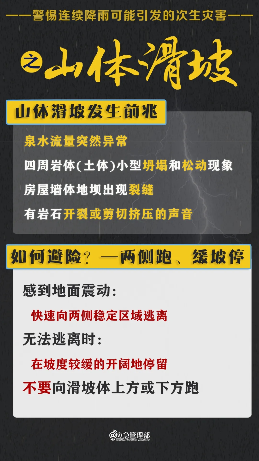 出门带伞！明天起，梅州雷雨趋于频繁