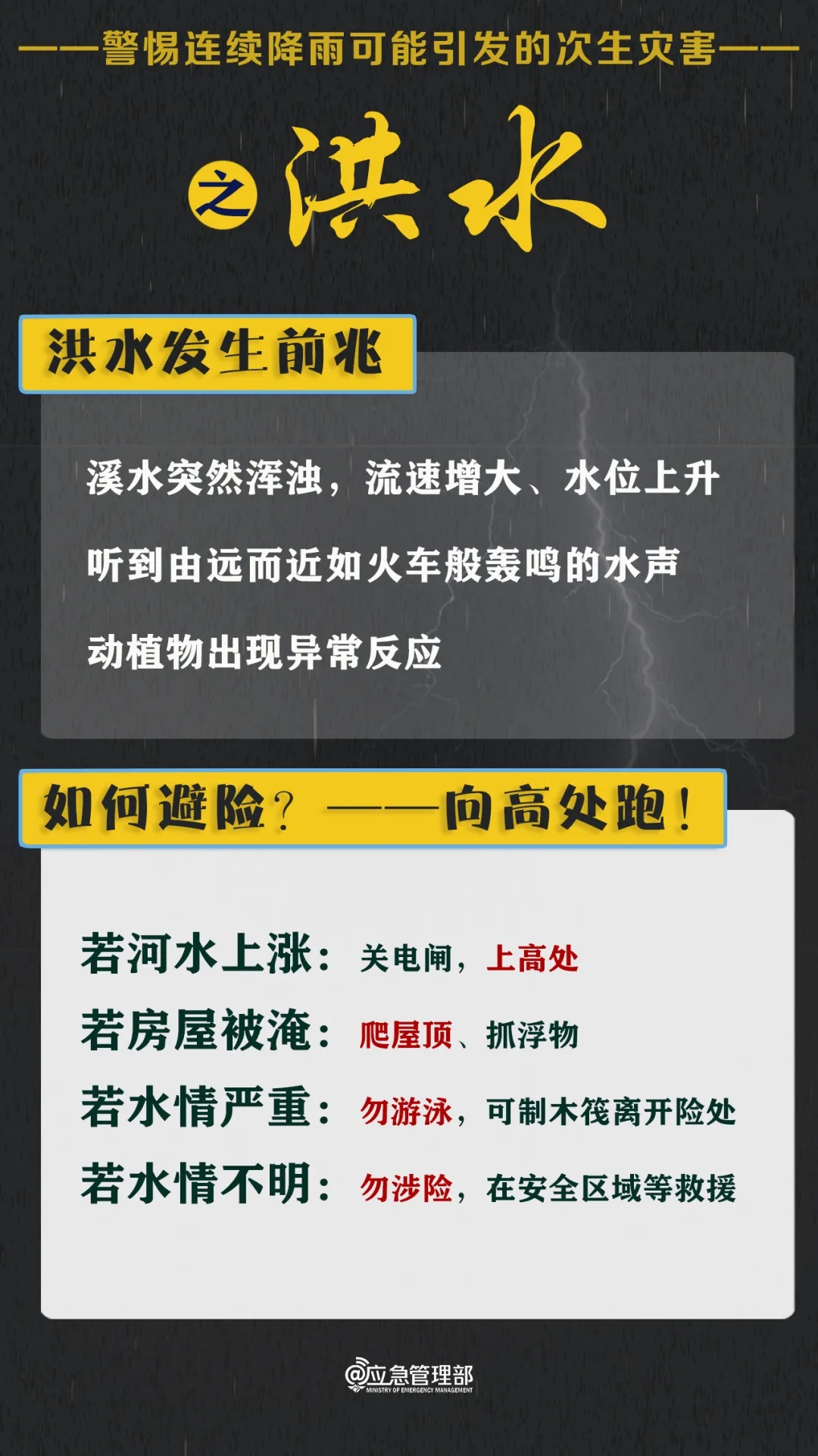 出门带伞！明天起，梅州雷雨趋于频繁