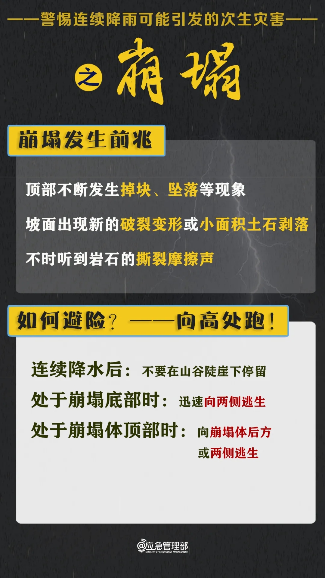 出门带伞！明天起，梅州雷雨趋于频繁