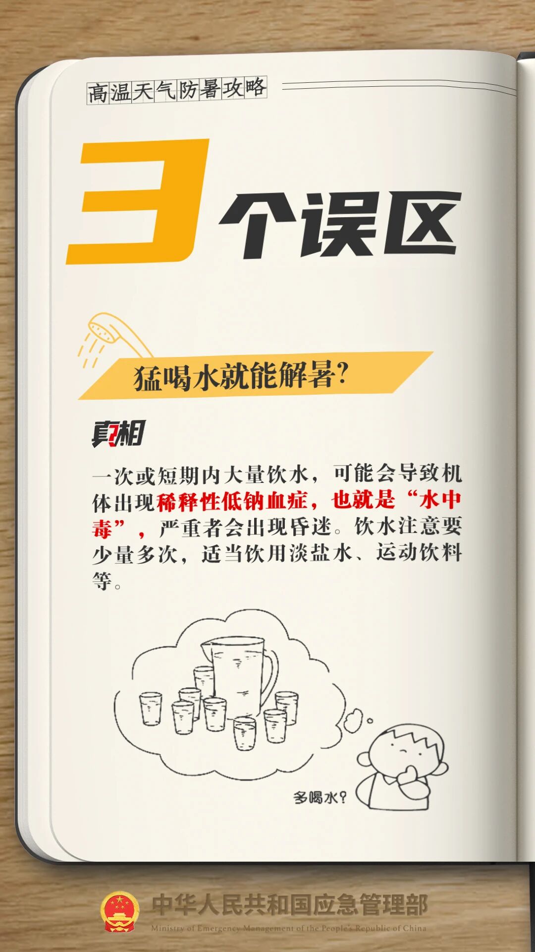 正在上传...