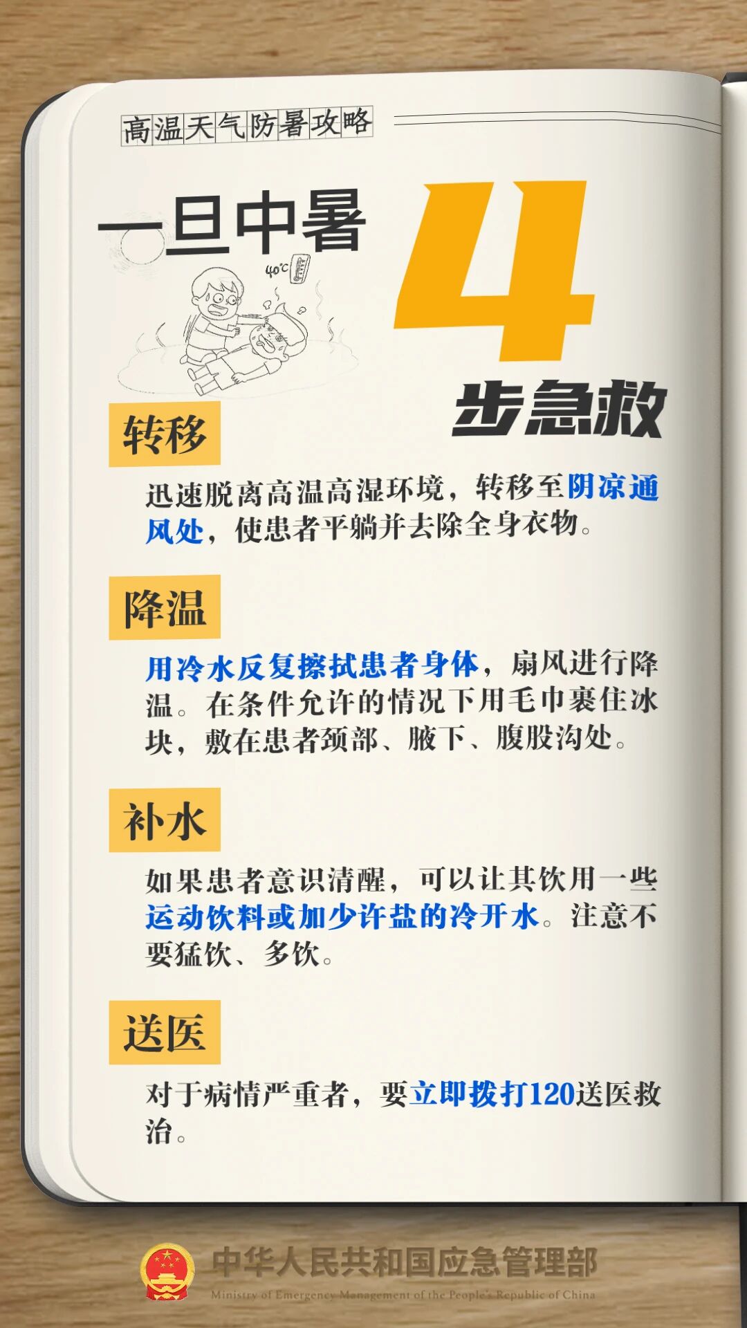 正在上传...