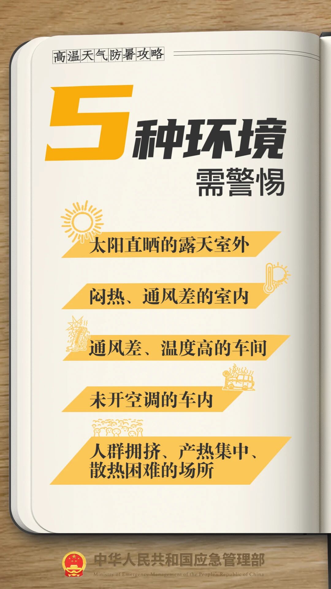 正在上传...