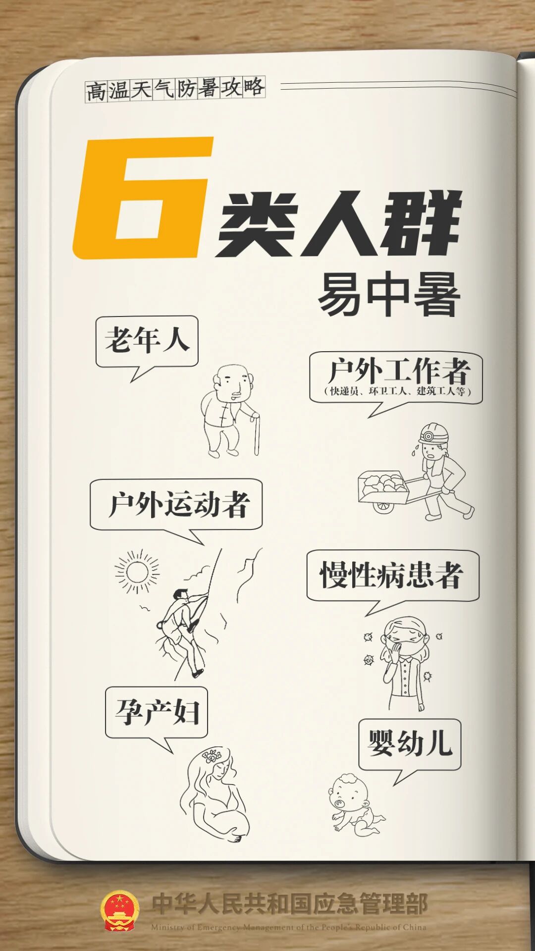 正在上传...