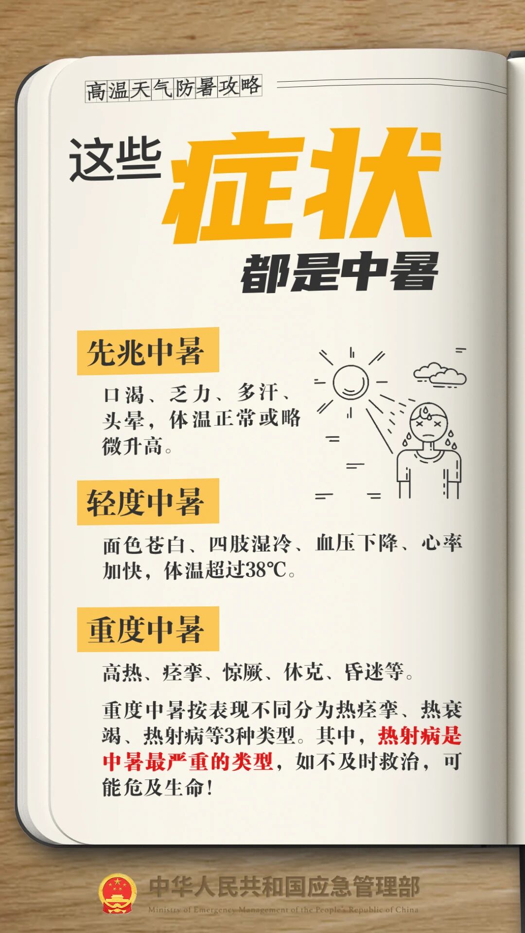正在上传...
