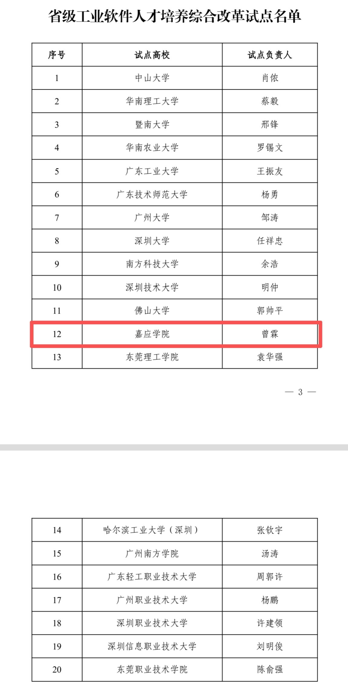 正在上传...