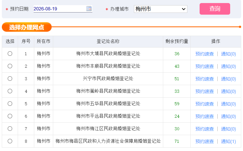 梅州上半年结婚数据公布！“七夕”准备领证的快看过来→