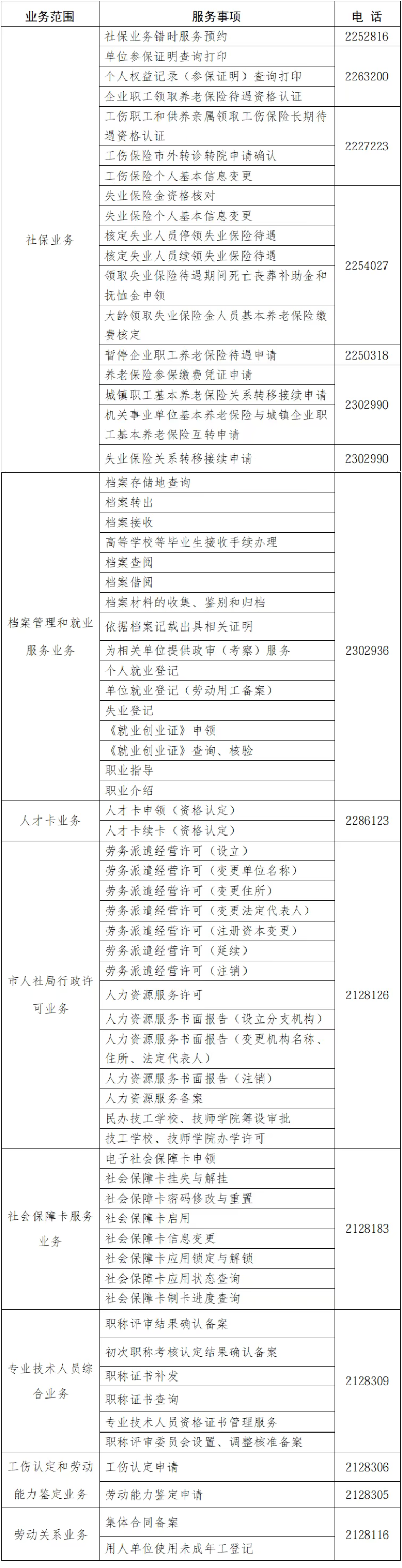 9月5日起实施！梅州市人社服务分厅开通周六预约错时服务