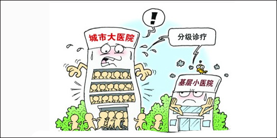梅州2020年实现医联体全覆盖  形成分级诊疗模式