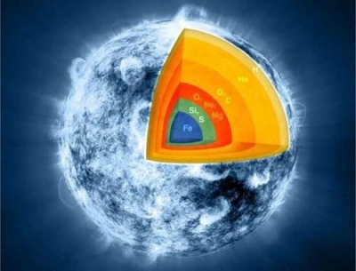 科学家获得地球元素组成迄今最全面估算结果