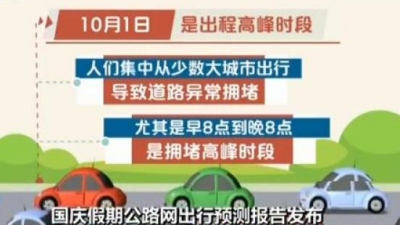 国庆假期这些地方最拥堵，有你要去的地方吗？