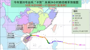 受“卡努”影响，昨日兴宁坪畲水库录得最大雨量