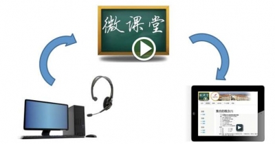 梅水学堂丨巧用“微课”提高课堂成效