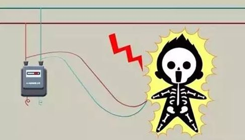 “触电”吧！美科学家发现用电刺激大脑可增强记忆