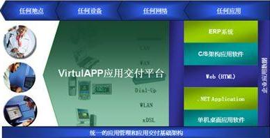 每周超18万用户“中招”  小心黑客正通过新方式窃取你的隐私
