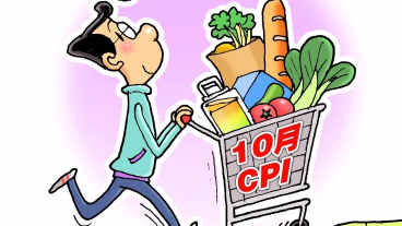 2017年10月份居民消费价格同比上涨1.9%