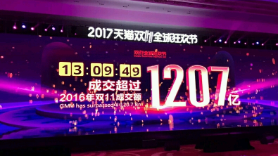 13小时！1207亿天猫双11纪录被打破