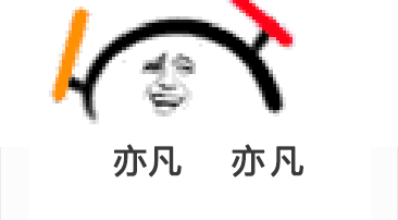 疯狂打CALL和2333是什么意思？看不懂说明你“老”了