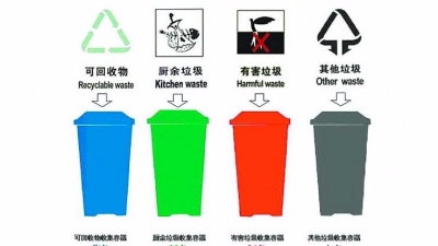 时评丨垃圾分类关键在于意识培养