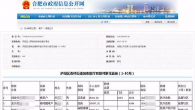 敲黑板！“信息公开”不是“隐私公开”！