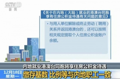 有关企业年金、公积金、房贷的最新变化，不知道就亏了！