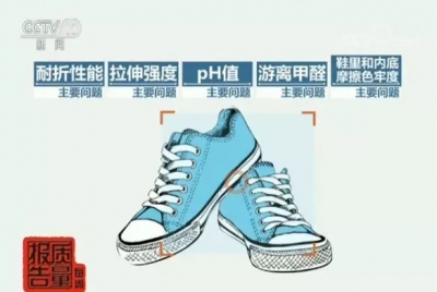 特步、kappa、無印良品等6品牌板鞋不合格，部分“寿命”仅一周！