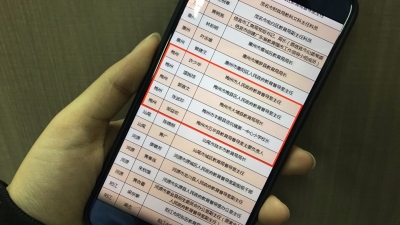 梅州2单位5人上榜广东促进义务教育均衡发展先进集体和先进个人