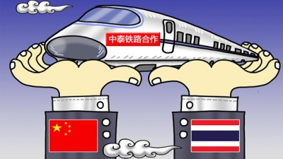 环评通过！中泰铁路将于12月下旬开工
