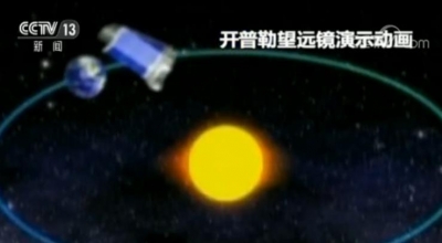 美航天局公布开普勒太空望远镜最新发现——“迷你版”太阳系第八颗行星