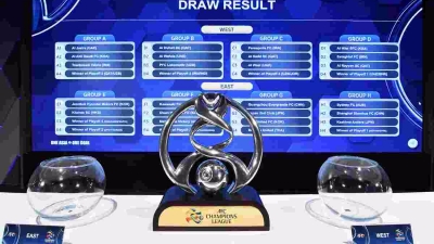 亚冠小组赛抽签结果出炉，恒大目标第三冠