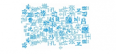 中国姓氏分布图出炉，看看自己的根在哪里？