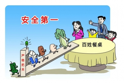 平均合格率98.38%！2017年梅州市食品重点品种抽检结果出炉