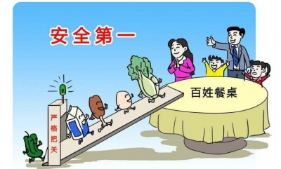 省食品安全工作考核组来梅开展现场考核评议