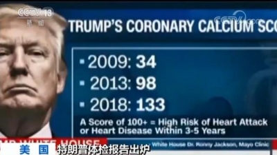 特朗普体检报告出炉 知名医生质疑其或有冠心病