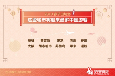 春节避堵攻略要开始做了！这些热门地或迎来大批中国游客