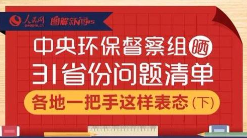 31省份环保问题清单出炉 各地一把手这样表态