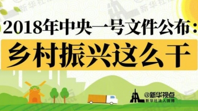 一图读懂丨2018年中央一号文件公布：乡村振兴这么干
