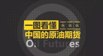 里程碑式事件！中国原油期货今天上线，一文带你看懂！
