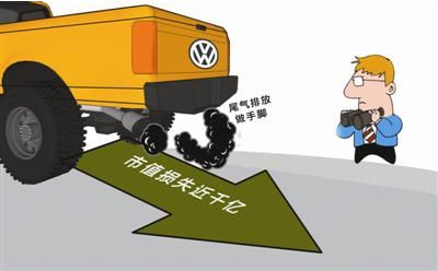 澳大利亚：大众汽车仍未解决尾气排放超标问题