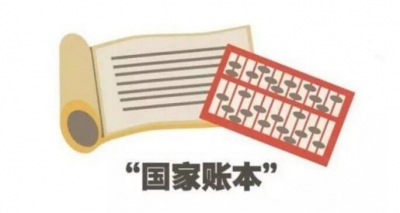 今年政府的钱都会花在哪儿？一起翻开"国家账本"看看