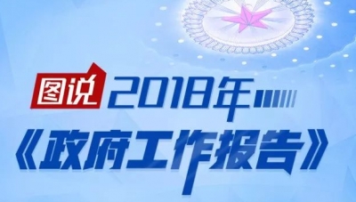 最全！一图看懂2018政府工作报告