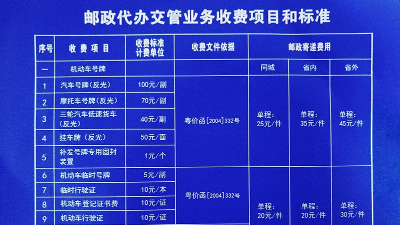 梅城月梅、梅县府前、五华华城！梅州3家邮政网点可办车管业务