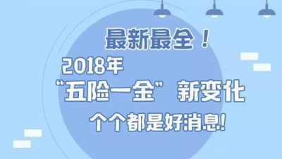 最新最全！2018"五险一金"新变化 个个都是好消息