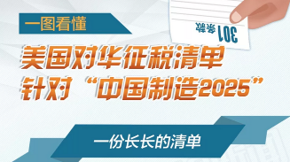 一图 | 美国拟对华大规模加征关税 意图何在？