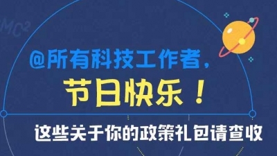 @所有科技工作者，节日快乐！这些关于你的政策礼包请查收